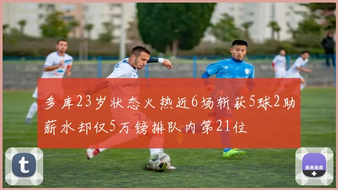 多库23岁状态火热近6场斩获5球2助薪水却仅5万镑排队内第21位